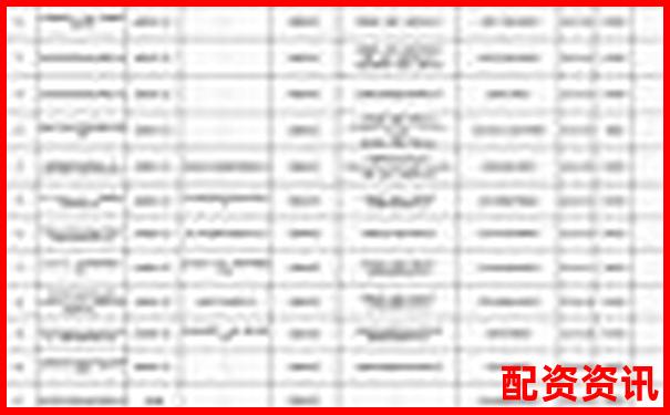 中國證監會配資公司目錄精選及實用操作攻略-比特幣10倍杠桿跌多少爆倉