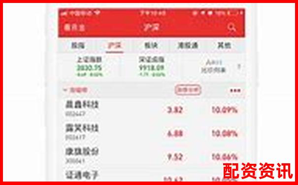 正規股票配資官網客戶端下載安全便捷高收益-配資股票開戶網站查詢