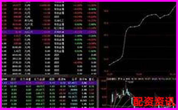 股票杠桿最高可達多少倍及計算方法詳解-股票配資網首頁:您的配資網之家