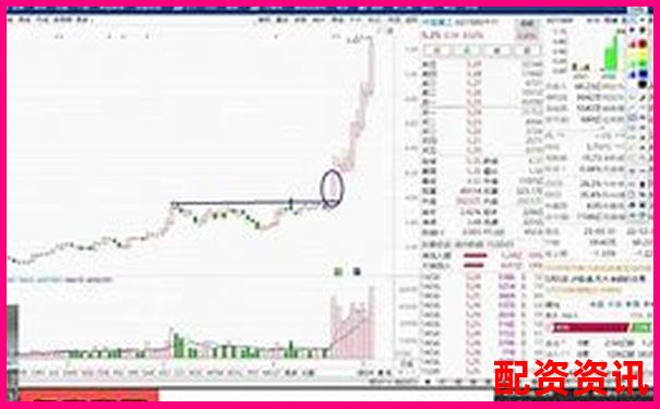 杭州股票配資熱線攻略：30個實用技巧助您高效投資-股票杠桿幾倍榮順.優配推薦申請