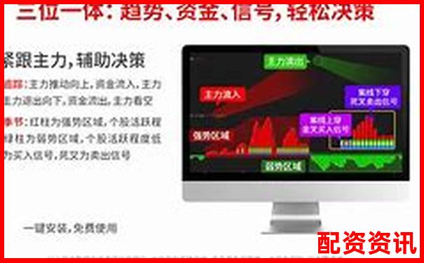 10倍杠桿炒股配資平臺助您輕松實現財富增值-股票50個漲停多少倍了啊