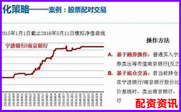 融資融券杠桿比例能否達到5倍及其原因分析-股票翻十倍股本翻多少才能賺錢