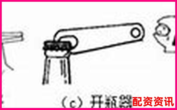 物理實(shí)驗(yàn)課堂：快速掌握省力杠桿與費(fèi)力杠桿的鑒別技巧-股票配資平臺的行情有哪些呢