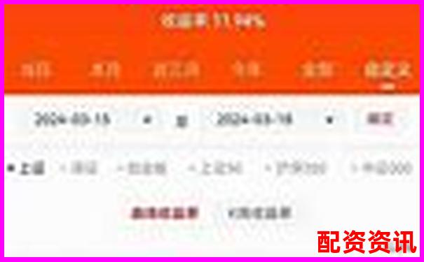 五倍杠桿真的容易爆倉嗎知乎網友怎么看-股票一百倍杠桿怎么算收益