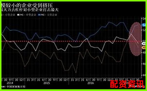 2025年國(guó)內(nèi)十大股票杠桿平臺(tái)權(quán)威排行榜-期權(quán)的杠桿多少倍可以買(mǎi)入