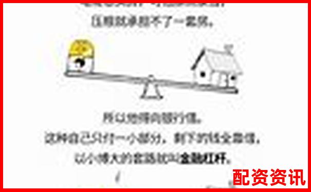 股票杠桿收益計算方法及常見倍數解析