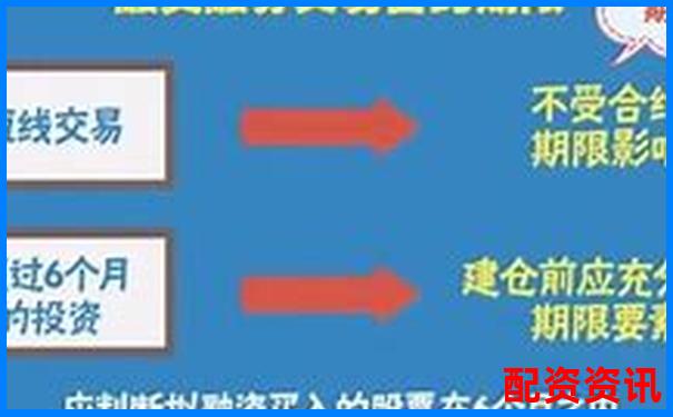 股票杠桿交易原理解析與風(fēng)險控制指南