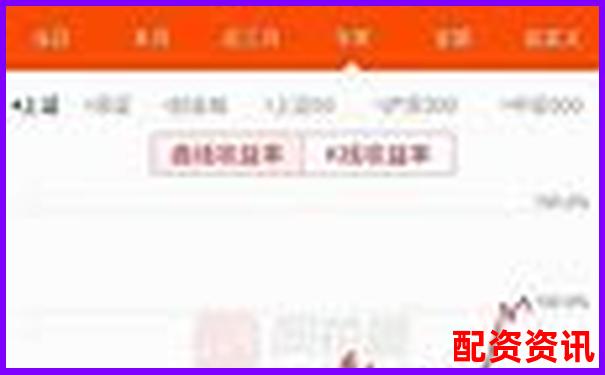 股票杠桿交易真能實現收益翻倍嗎知乎熱議-期貨一般幾倍杠桿合適呢