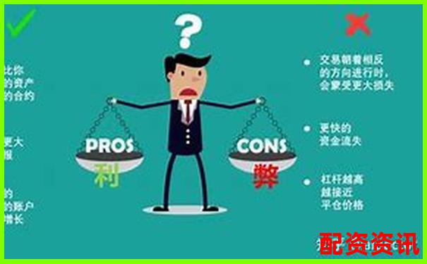 合約杠桿倍數如何影響盈虧 二者有何關聯性-a股融資融券幾倍杠桿怎么算