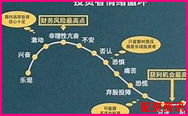 10倍杠桿交易爆倉臨界點跌幅分析與優化策略-20倍杠桿怎么計算收益