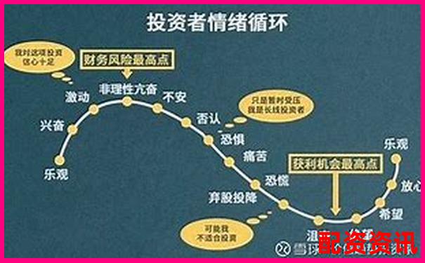 杠桿保證金倍數詳解 官方APP下載注冊即送免費試玩金-買股票可以使用杠桿嗎