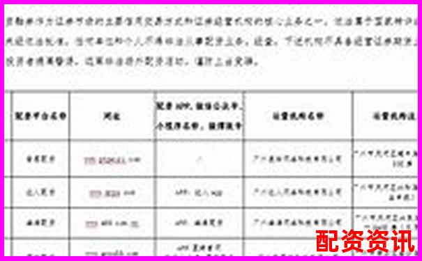 2020全新股票配資官網安全高效杠桿投資平臺-股票買入倍數什么意思