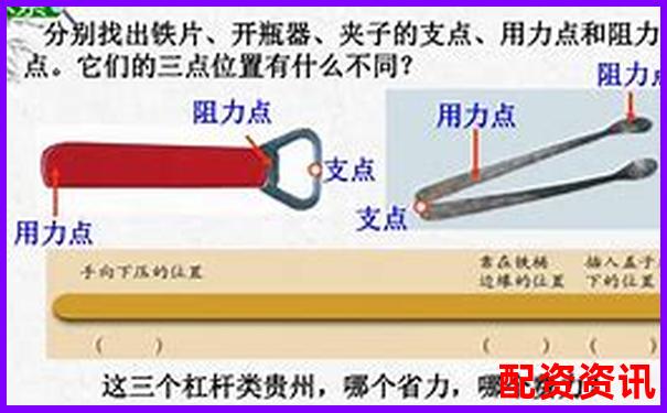 杠桿原理在日常生活中的應(yīng)用工具盤點(diǎn)-期貨杠桿是什么意思舉例說明