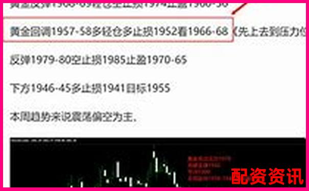 黃金杠桿原理解析及其在投資中的應用策略-帶杠桿的股票有哪些