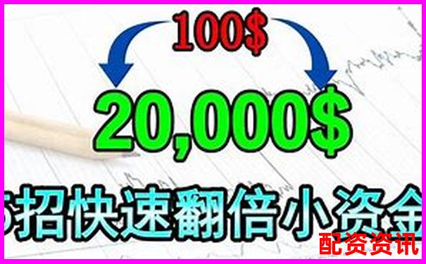 兩萬元如何利用杠桿炒股平臺實現小資金大收益-股票期權交易有杠桿嗎知乎