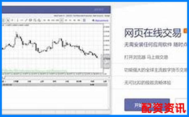 比特幣50倍杠桿爆倉風(fēng)險時間測算分析-股票配資 交易圖片