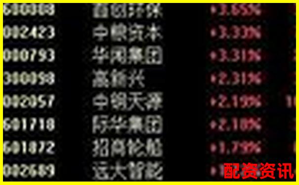 股票杠桿交易真能實現收益翻倍嗎知乎熱議-比亞迪股票上漲了多少倍了