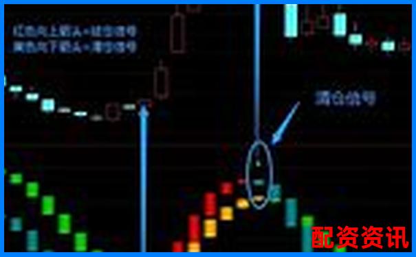股票配資軟件哪個(gè)好一點(diǎn) 精選五大實(shí)用技巧幫你選-股票配資公司銷(xiāo)售好干嗎
