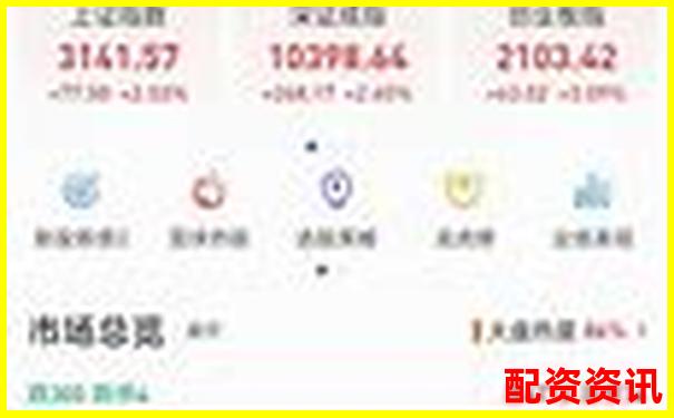 好牛配資的聯系電話是多少 您是否急需知曉-炒股只有三萬怎么加杠桿