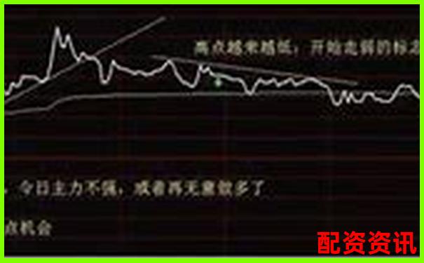 股票配資立案標準是什么揭秘杠桿交易法律紅線-30倍杠桿和100倍杠桿的區別在哪