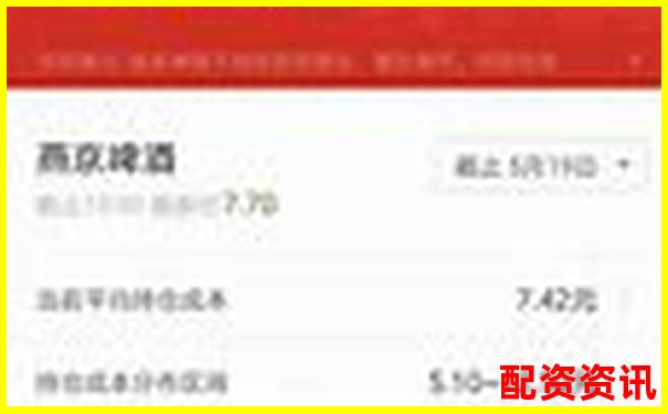 華泰資本在線股票配資平臺現狀分析與評測-安全股票杠桿計算公式