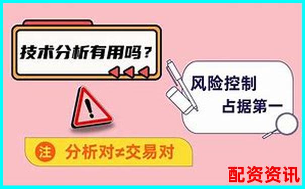 比特幣交易杠桿倍數選擇策略與風險控制指南-漫步者股票為什么平靜漲停