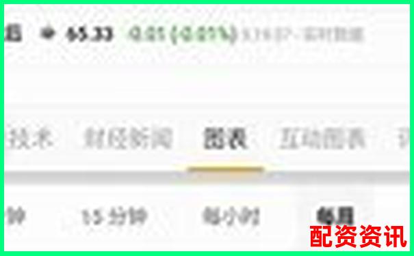 股票杠桿合理倍數探討知乎投資者必看的風險控制指南