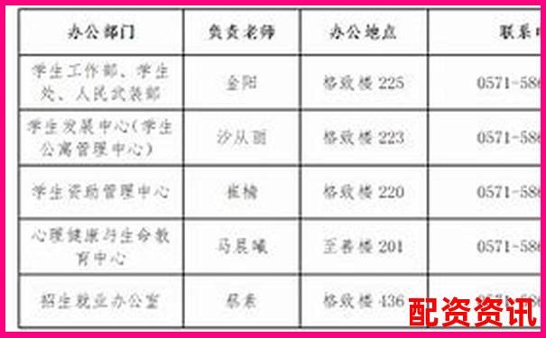 正規(guī)配資公司電話(huà)查詢(xún)指南與聯(lián)系方式大全