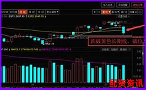 五倍杠桿下價格下跌多少會觸發爆倉風險-杠桿配資公司正規嗎安全嗎
