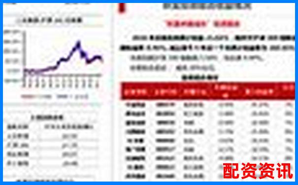 高杠桿交易如何控制倉位避免爆倉風險