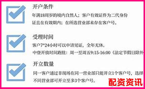 正規配資開戶公司精選指南與安全操作解析-期貨幾倍杠桿合適啊