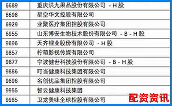 恒生指數(shù)配資平臺是否正規(guī)如何辨別真?zhèn)? title=