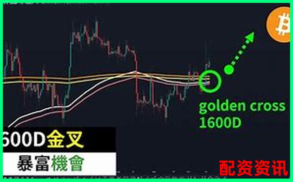 比特幣交易杠桿倍數選擇策略與風險控制指南-杠桿股票平臺蒼原資本可以嗎