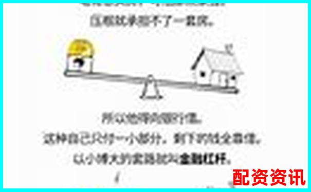 融資杠桿倍數上限與最低要求解析-北京做股票配資的公司哪家好一點