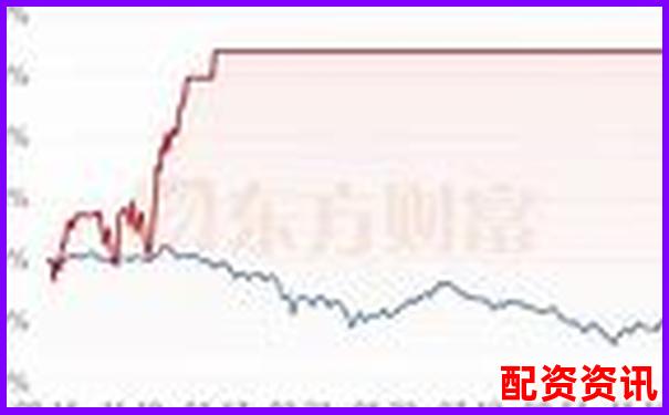股票杠桿倍數(shù)精確計(jì)算方法與實(shí)戰(zhàn)應(yīng)用解析-哪個(gè)平臺可以掙錢提現(xiàn)