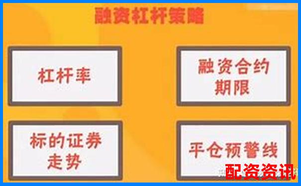 杠桿融資炒股的風險與機遇解析-怎樣申請杠桿買股票
