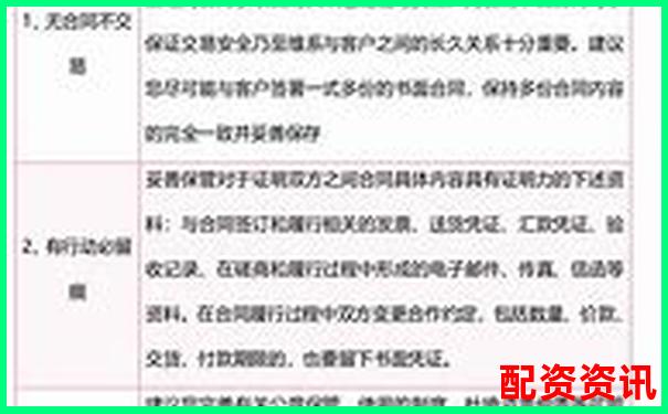 股票配資合同法律效力解析與風險防范指南-通達信軟件官網網站