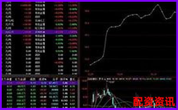 股票杠桿安全計算究竟該如何操作才穩妥