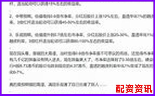 10倍杠桿交易爆倉臨界點跌幅分析與優化策略-港股可以多少倍杠桿