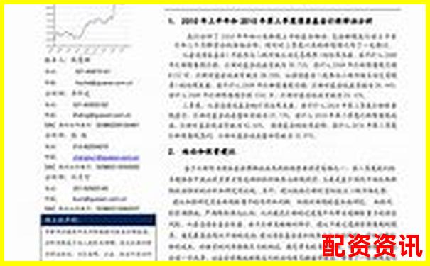 光控資本杠桿配資開戶指南 安全高效投資新選擇