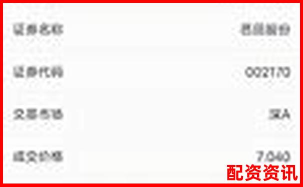 股票配資開戶哪家強(qiáng) 最新平臺選擇攻略大揭秘-股票配資排名怎么看的