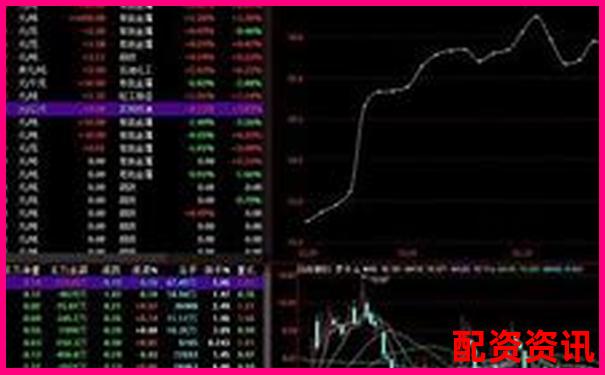 股市杠桿操作全解析30字掌握投資放大技巧-股票杠桿正規app