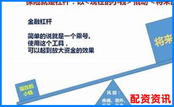 股票加杠桿平倉線是什么意思 新手必看避險攻略-北京股票配資平臺官網首頁