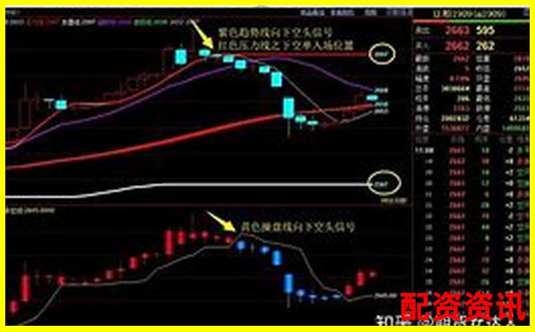 股指期貨杠桿倍數詳解及其風險控制要點-股票配資平臺是合法的嗎知乎