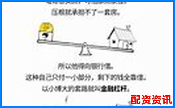 杠桿投資與無杠桿投資的本質差異剖析-做股票配資需要什么手續呢