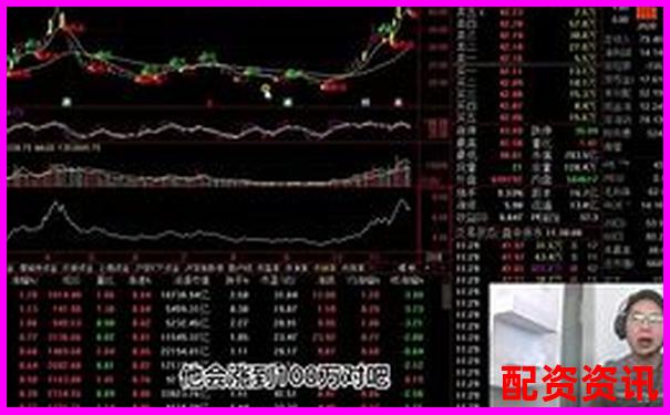 股票3倍做空什么意思 杠桿做空實戰技巧全解析-股票配資炒股網址有哪些