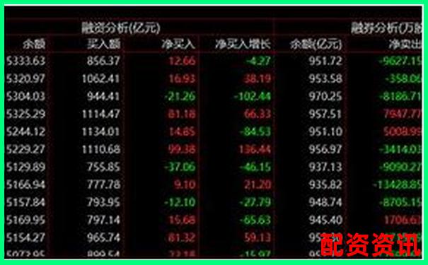 中國十大股票杠桿公司盤點 哪家更適合你的投資策略
