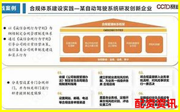 國內合規配資平臺現狀解析與選擇指南