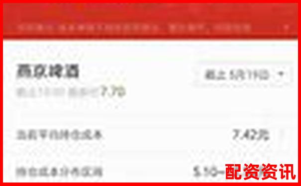 華泰資本在線股票配資平臺究竟靠不靠譜值得選擇嗎-500倍杠桿虧了一個點怎么辦