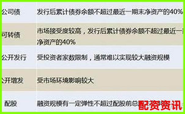 全國前十配資平臺(tái)蒼原資本申請(qǐng)指南 杠桿操作流程全解析-金屬期貨杠桿能加多少倍